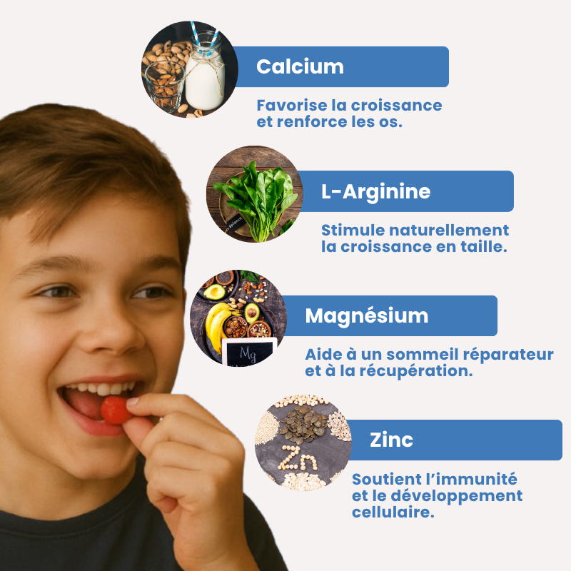 Gummies Croissance+