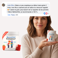 Gummies Croissance+