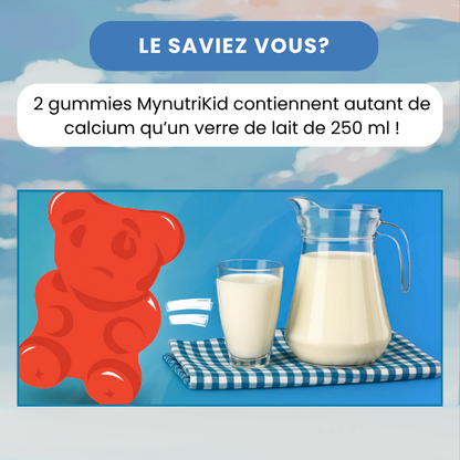 Gummies Croissance+
