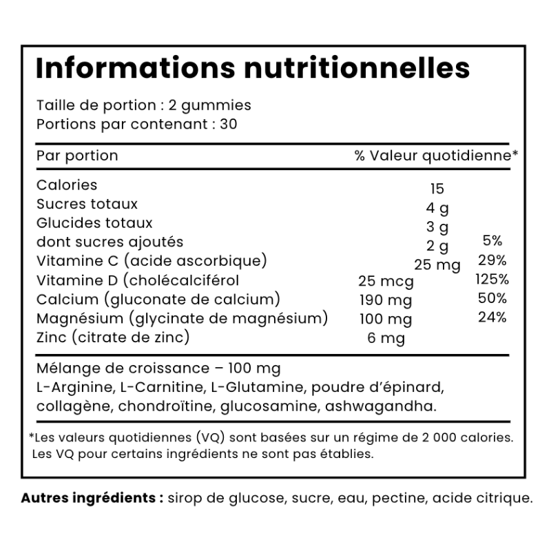 Gummies Croissance+